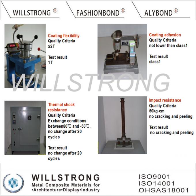Farbe Willstrong/Panton/Ral beschichtete Aluminiumspule kundengebundene Größe